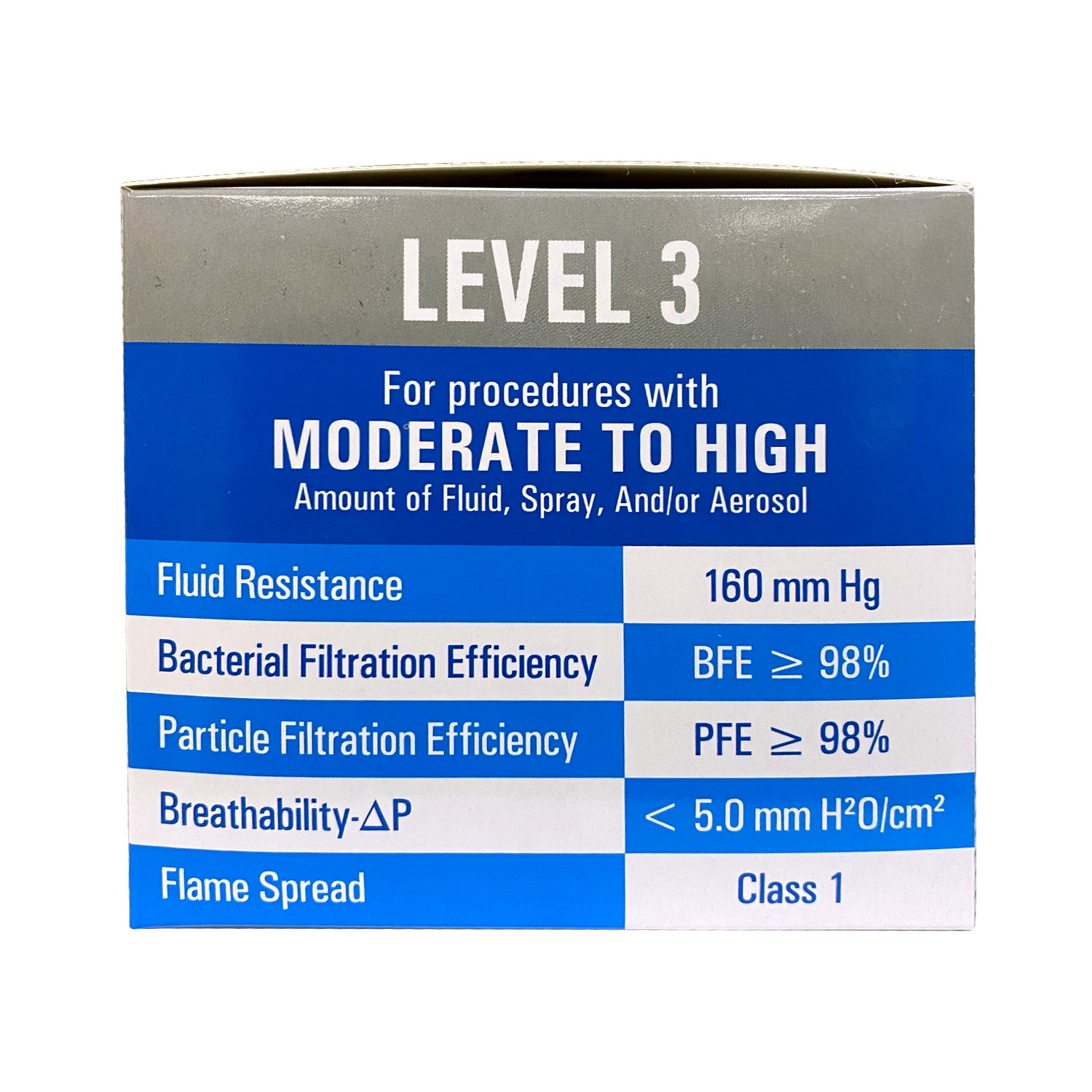 4-Ply ASTM Level3 Disposable Surgical Masks - Image 3